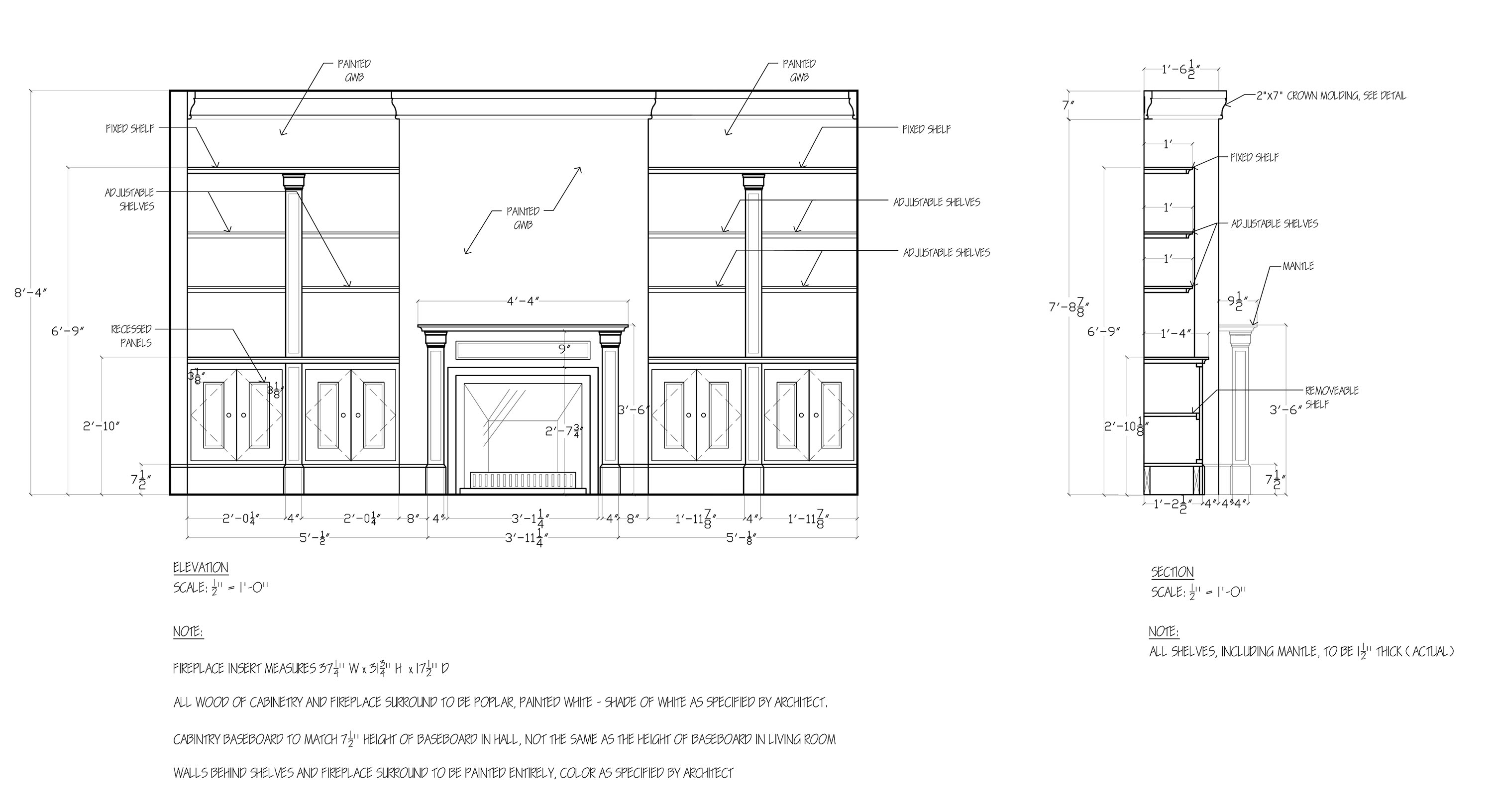 Elevations