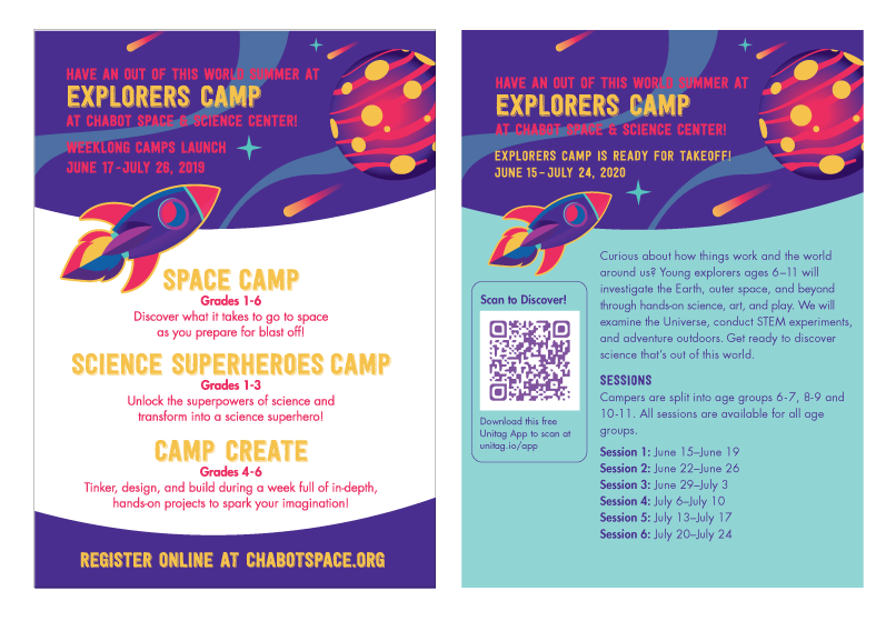 26+ Chabot space and science center summer camp Campgrounds